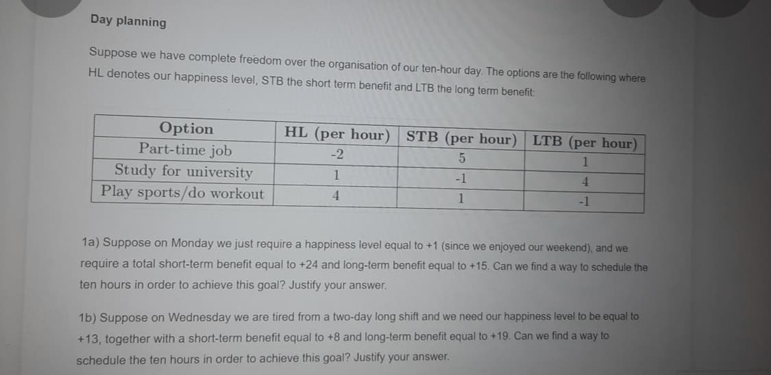Day planning
Suppose we have complete freedom over the organisation of our ten-hour day. The options are the following where
HL denotes our happiness level, STB the short term benefit and LTB the long term benefit:
Option
Part-time job
HL (per hour) STB (per hour) LTB (per hour)
-2
1
Study for university
1
-1
4.
Play sports/do workout
4.
1
-1
1a) Suppose on Monday we just require a happiness level equal to +1 (since we enjoyed our weekend), and we
require a total short-term benefit equal to +24 and long-term benefit equal to +15. Can we find a way to schedule the
ten hours in order to achieve this goal? Justify your answer.
1b) Suppose on Wednesday we are tired from a two-day long shift and we need our happiness level to be equal to
+13, together with a short-term benefit equal to +8 and long-term benefit equal to +19. Can we find a way to
schedule the ten hours in order to achieve this goal? Justify your answer.
