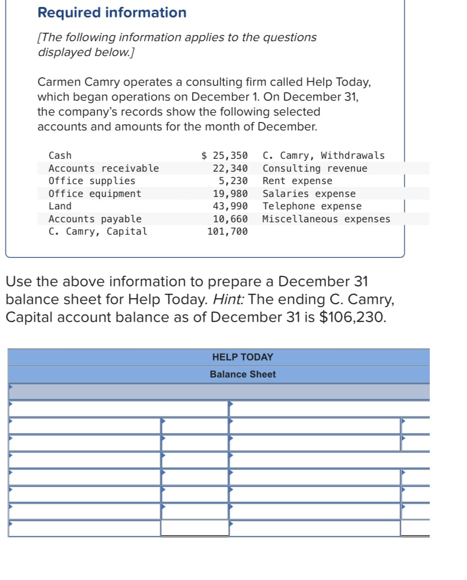 Required information
[The following information applies to the questions
displayed below.]
Carmen Camry operates a consulting firm called Help Today,
which began operations on December 1. On December 31,
the company's records show the following selected
accounts and amounts for the month of December.
$ 25,350
22,340
5,230
C. Camry, Withdrawals
Consulting revenue
Rent expense
Cash
Accounts receivable
Office supplies
Office equipment
19,980
43,990
Salaries expense
Telephone expense
Miscellaneous expenses
Land
Accounts payable
C. Camry, Capital
10,660
101,700
Use the above information to prepare a December 31
balance sheet for Help Today. Hint: The ending C. Camry,
Capital account balance as of December 31 is $106,230.
HELP TODAY
Balance Sheet
