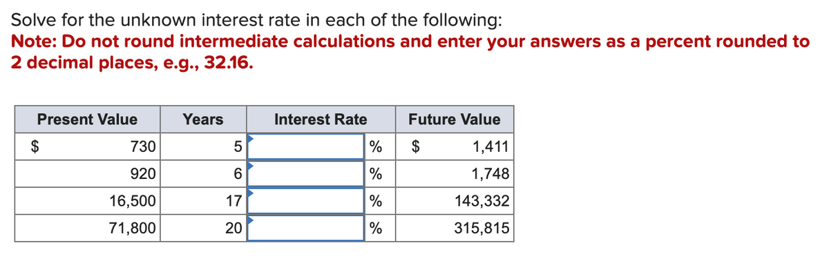 Solve for the unknown interest rate in each of the following:
Note: Do not round intermediate calculations and enter your answers as a percent rounded to
2 decimal places, e.g., 32.16.
Present Value
730
920
16,500
71,800
Years
5
6
17
20
Interest Rate
%
%
%
%
Future Value
$
1,411
1,748
143,332
315,815