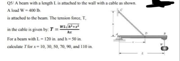 Q5/ A beam with a length L is attached to the wall with a cable as shown.
A load W = 400 lb.
is attached to the beam. The tension force, T,
in the cable is given by: T=!
WL√/h²+x²
hx
For a beam with L = 120 in and h=50 in
calculate T for x = 10, 30, 50, 70, 90, and 110 in.