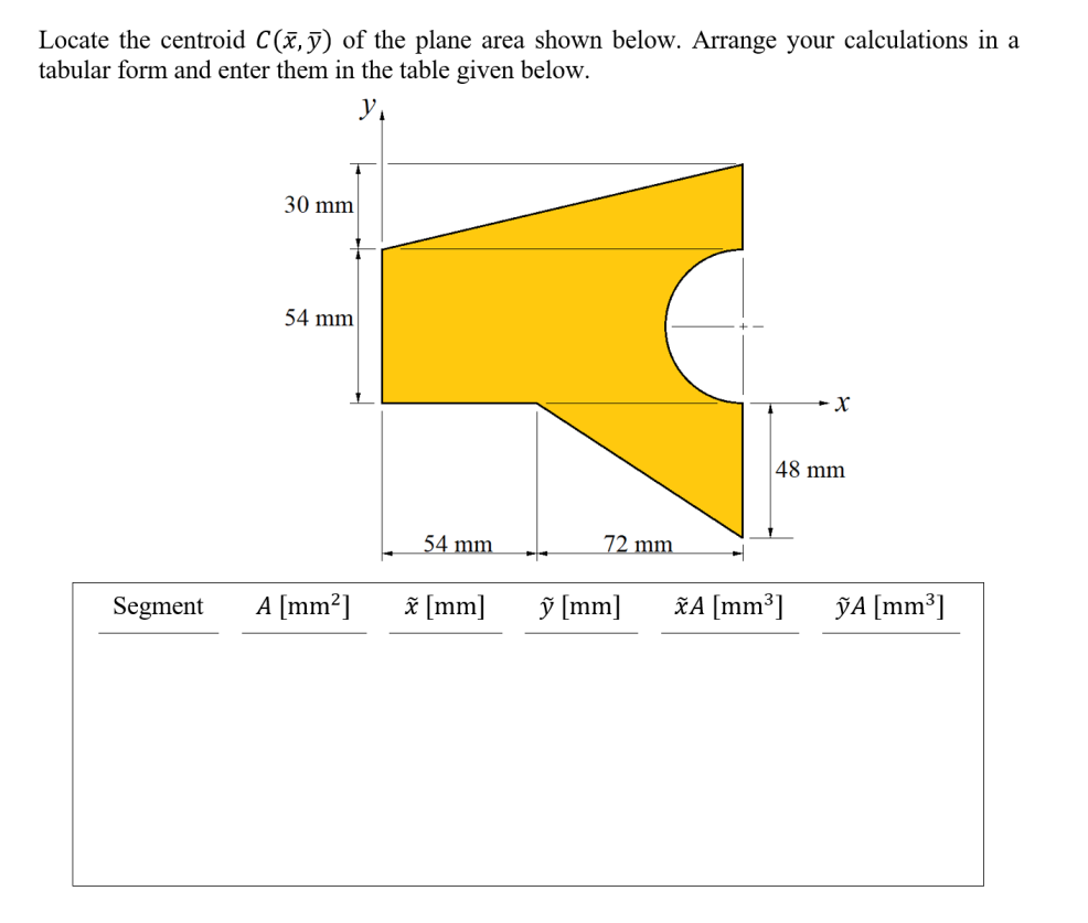 Locate the centroid C(x, y) of the plane area shown below. Arrange your calculations in a
tabular form and enter them in the table given below.
Segment
30 mm
54 mm
A [mm²]
54 mm
x [mm]
72 mm
ỹ [mm]
X
48 mm
xA [mm³]
ỹA [mm³]