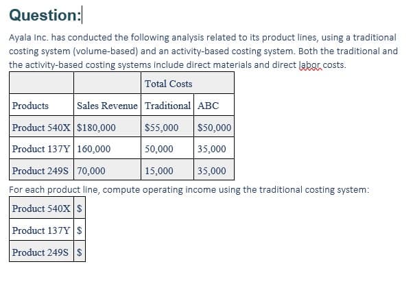 Question:
Ayala Inc. has conducted the following analysis related to its product lines, using a traditional
costing system (volume-based) and an activity-based costing system. Both the traditional and
the activity-based costing systems include direct materials and direct labor costs.
Total Costs
Sales Revenue Traditional ABC
Products
Product 540X $180,000
$55,000 $50,000
Product 137Y 160,000
50,000
35,000
Product 249S 70,000
15,000
35,000
For each product line, compute operating income using the traditional costing system:
Product 540X $
Product 137Y $
Product 249S $