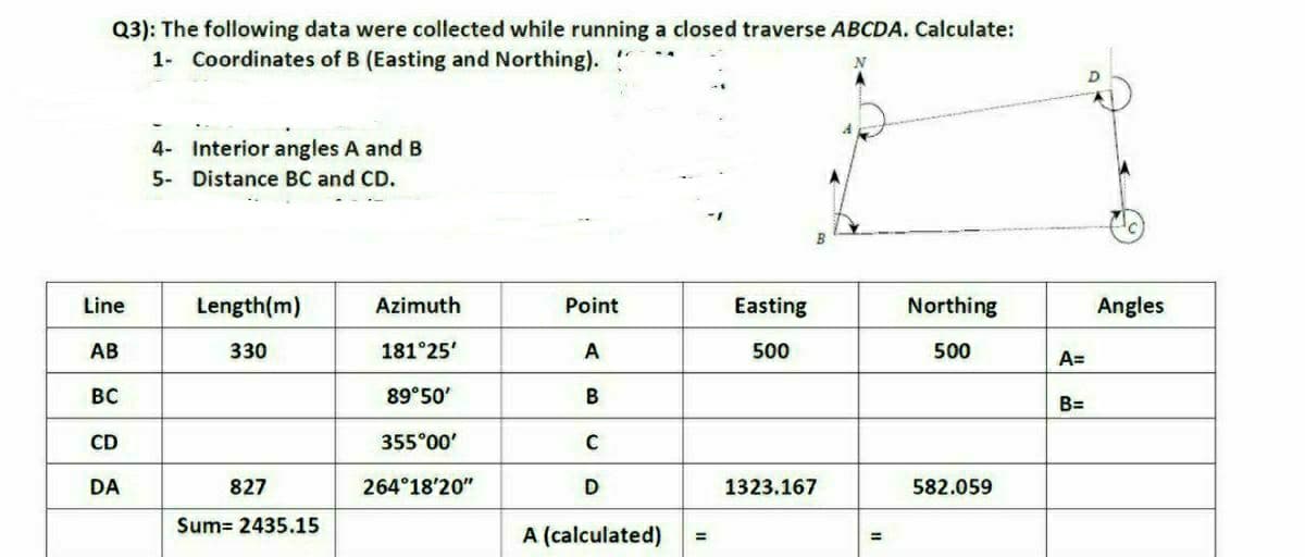 Q3): The following data were collected while running a closed traverse ABCDA. Calculate:
1- Coordinates of B (Easting and Northing).
N
Line
AB
BC
CD
DA
4- Interior angles A and B
5- Distance BC and CD.
Length (m)
330
827
Sum= 2435.15
Azimuth
181°25'
89°50'
355°00'
264°18'20"
Point
A
B
C
D
A (calculated)
=
Easting
500
B
1323.167
Northing
500
582.059
A=
B=
Angles