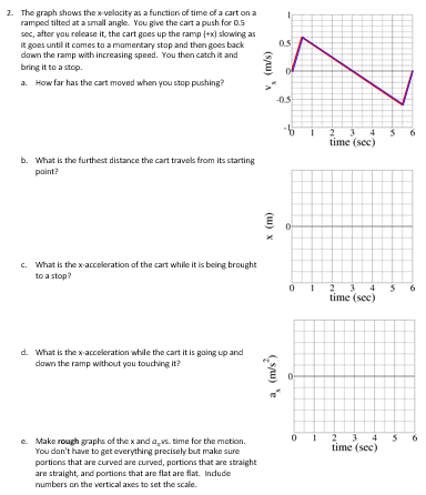 2. The graph shows the x-velocity as a function of time of a cart on a
ramped tilted at a small angle. You give the cart a push for 0.5
sec, after you release it, the cart goes up the ramp (+x) slowing as
it goes until it comes to a momentary stop and then goes back
down the ramp with increasing speed. You then catch it and
bring it to a stop.
a. How far has the cart moved when you stop pushing?
b. What is the furthest distance the cart travels from its starting
point?
c. What is the x-acceleration of the cart while it is being brought
to a stop?
d. What is the x-acceleration while the cart it is going up and
down the ramp without you touching it?
Make rough graphs of the x and avs. time for the motion.
You don't have to get everything precisely but make sure
portions that are curved are curved, portions that are straight
are straight, and portions that are flat are flat. Include
numbers on the vertical axes to set the scale.
(su) A
x (m)
³, (m/s3
0.5
-0.5
61
4
2
time (sec)
0123 4
time (sec)
0123 4
time (sec)
5
5
S