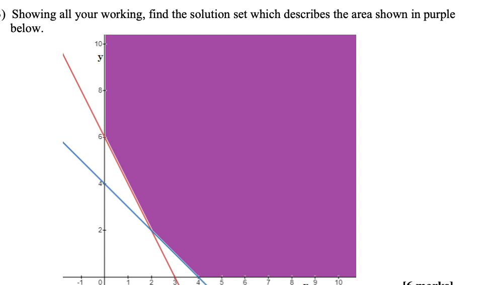 ) Showing all your working, find the solution set which describes the area shown in purple
below.
10+
y
8-
2-
10
