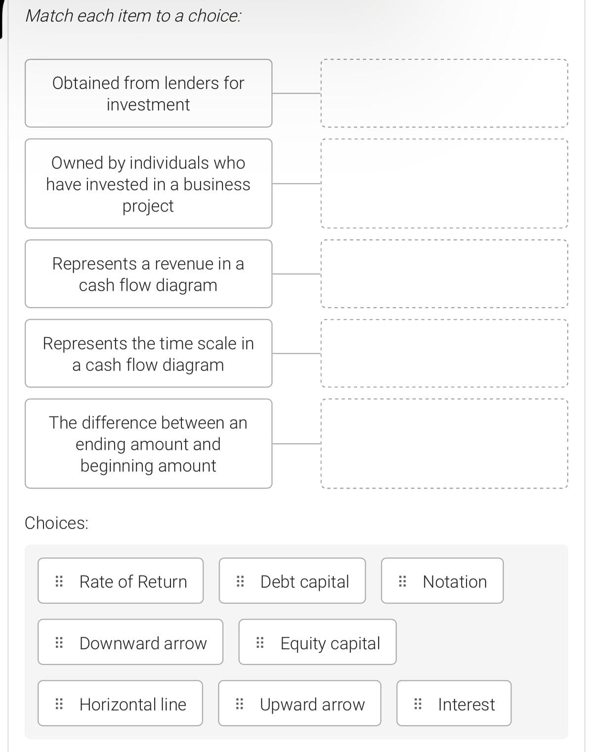 Match each item to a choice:
Obtained from lenders for
investment
Owned by individuals who
have invested in a business
project
Represents a revenue in a
cash flow diagram
Represents the time scale in
a cash flow diagram
The difference between an
ending amount and
beginning amount
Choices:
: Rate of Return
: Debt capital
: Notation
E Downward arrow
: Equity capital
: Horizontal line
: Upward arrow
E Interest
