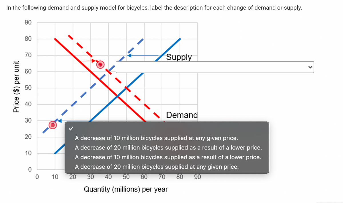 In the following demand and supply model for bicycles, label the description for each change of demand or supply.
90
70
Supply
60
50
Demand
A decrease of 10 million bicycles supplied at any given price.
A decrease of 20 million bicycles supplied as a result of a lower price.
10
A decrease of 10 million bicycles supplied as a result of a lower price.
A decrease of 20 million bicycles supplied at any given price.
10
20
30
40
50
60
70
80
90
Quantity (millions) per year
80
40
30
20
Price ($) per unit
