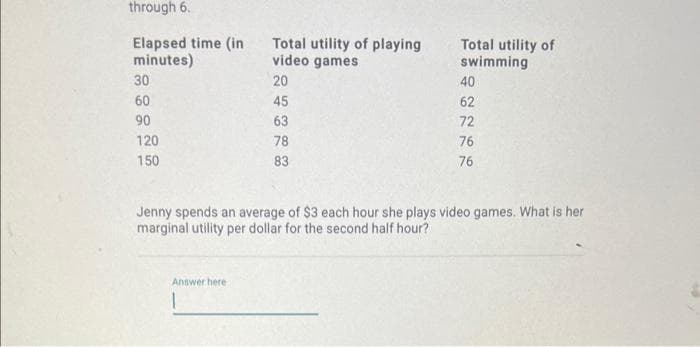 through 6.
Elapsed time (in
minutes)
30
60
90
120
150
Total utility of playing
video games
20
45
63
78
83
Answer here
1
Total utility of
swimming
40
22666
72
76
76
Jenny spends an average of $3 each hour she plays video games. What is her
marginal utility per dollar for the second half hour?