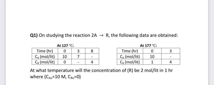 Q1) On studying the reaction 2A → R, the following data are obtained:
At 177 °C:
At 127 °C:
3
10
Time (hr)
8
Time (hr)
CA (mol/lit)
CA (mol/lit)
CR (mol/lit)
7
10
4
CR (mol/lit)
1
4
At what temperature will the concentration of (R) be 2 mol/lit in 1 hr
where (CAo=10 M, CRO=0)
