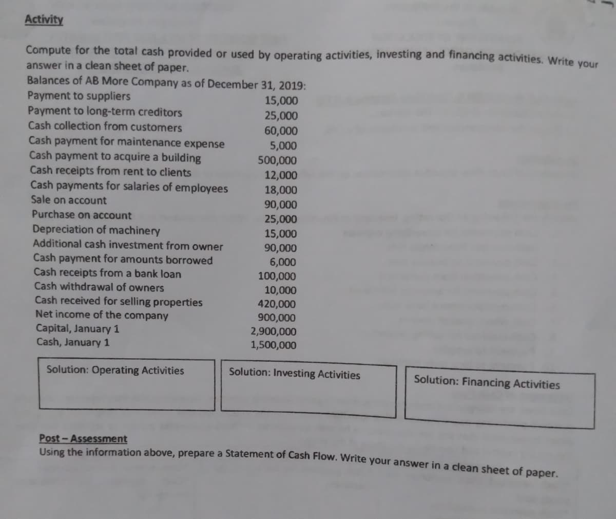 Activity
Compute for the total cash provided or used by operating activities, investing and financing activities. Write vour
answer in a clean sheet of paper.
Balances of AB More Company as of December 31, 2019:
Payment to suppliers
Payment to long-term creditors
Cash collection from customers
Cash payment for maintenance expense
Cash payment to acquire a building
Cash receipts from rent to clients
Cash payments for salaries of employees
15,000
25,000
60,000
5,000
500,000
12,000
18,000
Sale on account
90,000
25,000
15,000
Purchase on account
Depreciation of machinery
Additional cash investment from owner
90,000
Cash payment for amounts borrowed
6,000
Cash receipts from a bank loan
Cash withdrawal of owners
100,000
10,000
420,000
900,000
2,900,000
1,500,000
Cash received for selling properties
Net income of the company
Capital, January 1
Cash, January 1
Solution: Operating Activities
Solution: Investing Activities
Solution: Financing Activities
Post- Assessment
Using the information above, prepare a Statement or Cash Flow. Write your answer in a clean sheet of paner
