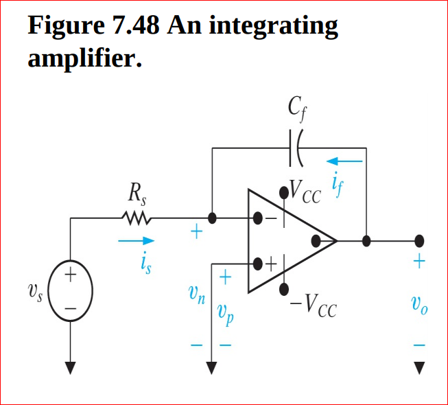 Figure 7.48 An integrating
amplifier.
Cf
R,
V cC
+.
Vs
-Vcc
Vn

