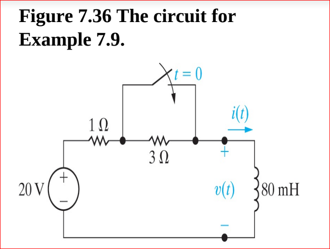 Figure 7.36 The circuit for
Example 7.9.
t = 0
i(t)
3 0
20 V
v(1)
380 mH
