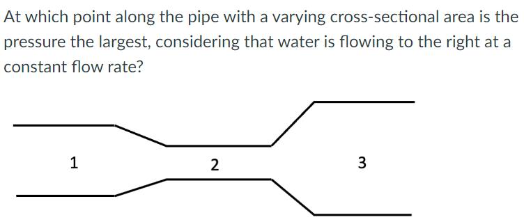 At which point along the pipe with a varying cross-sectional area is the
pressure the largest, considering that water is flowing to the right at a
constant flow rate?
1
2
3