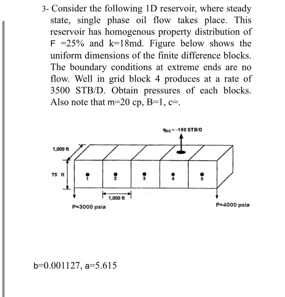 3- Consider the following 1D reservoir, where steady
state, single phase oil flow takes place. This
reservoir has homogenous property distribution of
F =25% and k=18md. Figure below shows the
uniform dimensions of the finite difference blocks.
The boundary conditions at extreme ends are no
flow. Well in grid block 4 produces at a rate of
3500 STB/D. Obtain pressures of each blocks.
Also note that m=20 cp, B=1,
c=.
9sc =-150 STB/D
1,000 ft
75 ft
1,000 ft
P=3000 psia
P=4000 psia
b=0.001127, a=5.615
