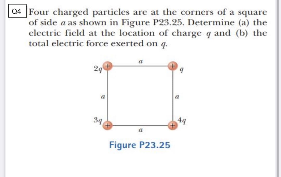Q4 Four charged particles are at the corners of a square
of side a as shown in Figure P23.25. Determine (a) the
electric field at the location of charge q and (b) the
total electric force exerted on q.
a
2q
b.
a
34
44
a
Figure P23.25
