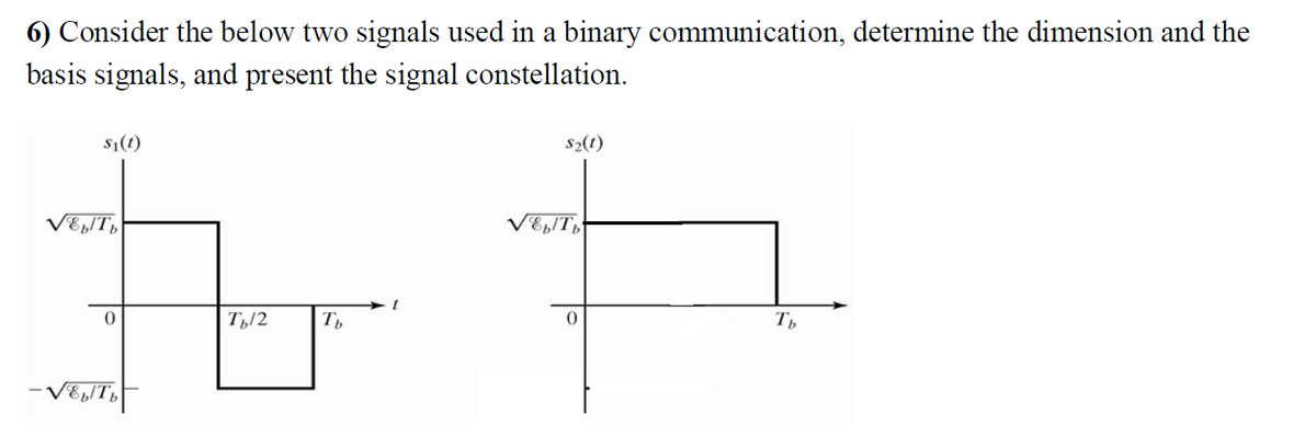 6) Consider the below two signals used in a binary communication, determine the dimension and the
basis signals, and present the signal constellation.
$₁(t)
√&b/Tb
h
Tb/2
Tb
-√εb/Tb
$₂(1)
√εb/Tb
0
Tb