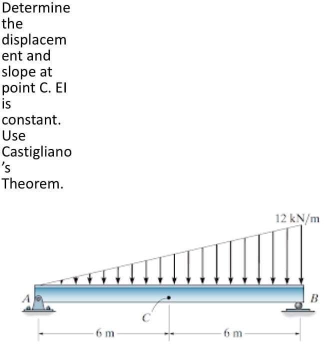Determine
the
displacem
ent and
slope at
point C. El
is
constant.
Use
Castigliano
's
Theorem.
12 kN/m
B
6 m
6 m
