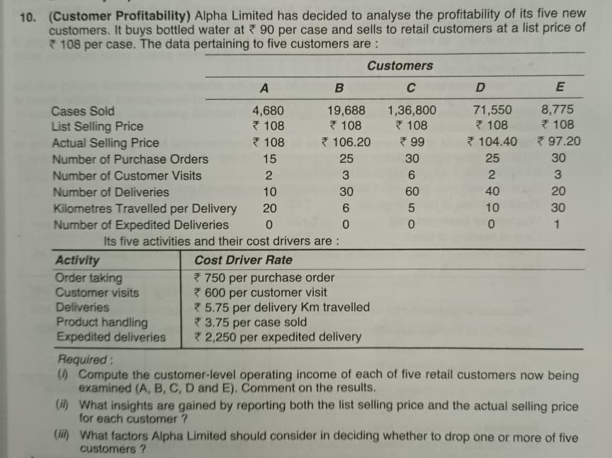10. (Customer Profitability) Alpha Limited has decided to analyse the profitability of its five new
customers. It buys bottled water at 90 per case and sells to retail customers at a list price of
108 per case. The data pertaining to five customers are :
Customers
A
C
4,680
* 108
* 108
19,688
* 108
7 106.20
1,36,800
* 108
7 99
71,550
7 108
7 104.40
8,775
7 108
7 97.20
Cases Sold
List Selling Price
Actual Selling Price
Number of Purchase Orders
15
25
30
25
30
Number of Customer Visits
2
3
Number of Deliveries
10
30
60
40
20
Kilometres Travelled per Delivery
Number of Expedited Deliveries
20
10
30
1
Its five activities and their cost drivers are :
Activity
Order taking
Customer visits
Deliveries
Product handling
Expedited deliveries
Cost Driver Rate
* 750 per purchase order
7 600 per customer visit
7 5.75 per delivery Km travelled
7 3.75 per case sold
7 2,250 per expedited delivery
Required:
() Compute the customer-level operating income of each of five retail customers now being
examined (A, B, C, D and E). Comment on the results.
(i) What insights are gained by reporting both the list selling price and the actual selling price
for each customer ?
(ii) What factors Alpha Limited should consider in deciding whether to drop one or more of five
customers ?
