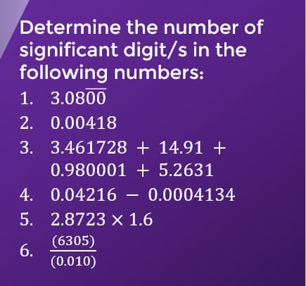 Determine the number of
significant digit/s in the
following numbers:
1. 3.0800
2. 0.00418
3. 3.461728 + 14.91 +
0.980001 + 5.2631
4. 0.04216 – 0.0004134
5. 2.8723 x 1.6
(6305)
6.
(0.010)
