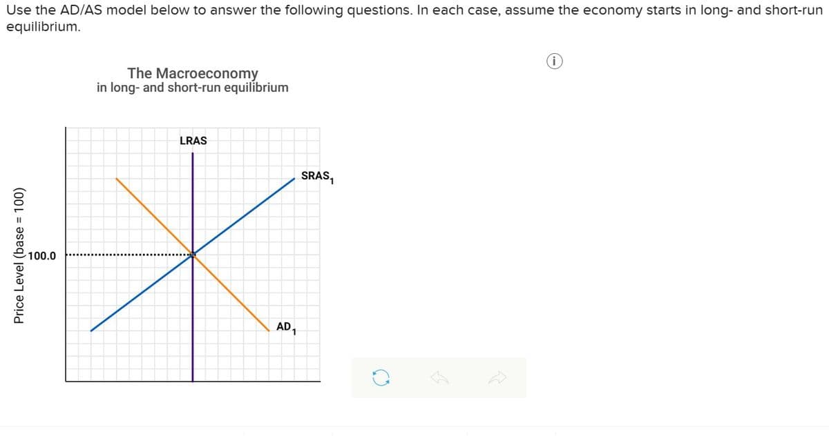 Use the AD/AS model below to answer the following questions. In each case, assume the economy starts in long- and short-run
equilibrium.
Price Level (base = 100)
100.0
The Macroeconomy
in long- and short-run equilibrium
LRAS
AD₁
SRAS₁
C