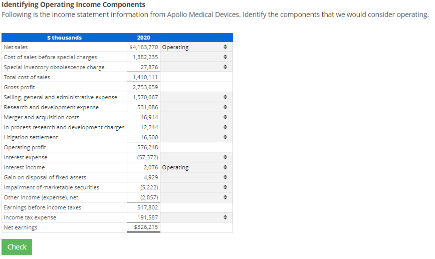 Identifying Operating Income Components
Following is the income statement information from Apollo Medical Devices. Identify the components that we would consider operating.
$ thousands
Net sales
Cost of sales before special charges
Special inventory obsolescence charge
Total cost of sales
Gross profit
Selling, general and administrative expense
Research and development expense
Merger and acquisition costs
In-process research and development charges
Litigation settlement
Operating profit
Interest expense
Interest income
Gain on disposal of fixed assets
Impairment of marketable securities
Other income (expense), net
Earnings before income taxes
Income tax expense
Net earnings
Check
2020
$4,163,770 Operating
1,382,235
27,876
1,410,111
2,753,659
1,570,667
531,086
46,914
12,244
16,500
576,248
(57,372)
2,076 Operating
4,929
(5,222)
(2,857)
517,802
191,587
$326,215
4)
◆
♦
00
♦
4
O
000
♦
◆
◆
4
O
O