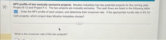 K
NPV profile of two mutually exclusive projects. Moulton Industries has two potential projects for the coming year,
Project B-12 and Project F-4. The two projects are mutually exclusive. The cash flows are listed in the following table:
Draw the NPV profile of each project, and determine their crossover rate. If the appropriate hurdle rate is 8% for
both projects, which project does Moulton Industries choose?
What is the crossover rate of the two projects?
Mar in