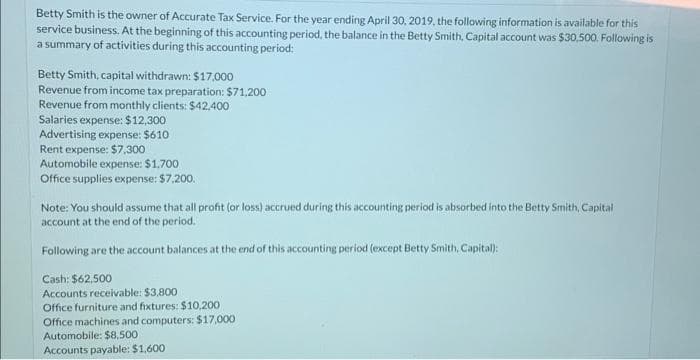 Betty Smith is the owner of Accurate Tax Service. For the year ending April 30, 2019, the following information is available for this
service business. At the beginning of this accounting period, the balance in the Betty Smith, Capital account was $30.500. Following is
a summary of activities during this accounting period:
Betty Smith, capital withdrawn: $17,000
Revenue from income tax preparation: $71,200
Revenue from monthly clients: $42,400
Salaries expense: $12,300
Advertising expense: $610
Rent expense: $7,300
Automobile expense: $1,700
Office supplies expense: $7,200.
Note: You should assume that all profit (or loss) accrued during this accounting period is absorbed into the Betty Smith, Capital
account at the end of the period.
Following are the account balances at the end of this accounting period (except Betty Smith, Capital):
Cash: $62,500
Accounts receivable: $3,800
Office furniture and fixtures: $10,200
Office machines and computers: $17,000
Automobile: $8,500
Accounts payable: $1,600