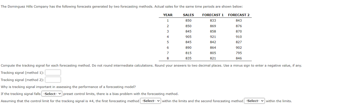 The Dominguez Hills Company has the following forecasts generated by two forecasting methods. Actual sales for the same time periods are shown below:
YEAR
1
SALES
850
FORECAST 1 FORECAST 2
833
843
2
850
869
876
3
845
858
870
4
905
921
910
5
845
842
827
6
890
864
902
7
815
805
795
8
835
821
846
Compute the tracking signal for each forecasting method. Do not round intermediate calculations. Round your answers to two decimal places. Use a minus sign to enter a negative value, if any.
Tracking signal (method 1):
Tracking signal (method 2):
Why is tracking signal important in assessing the performance of a forecasting model?
If the tracking signal falls -Select-preset control limits, there is a bias problem with the forecasting method.
Assuming that the control limit for the tracking signal is ±4, the first forecasting method -Select- within the limits and the second forecasting method -Select- within the limits.