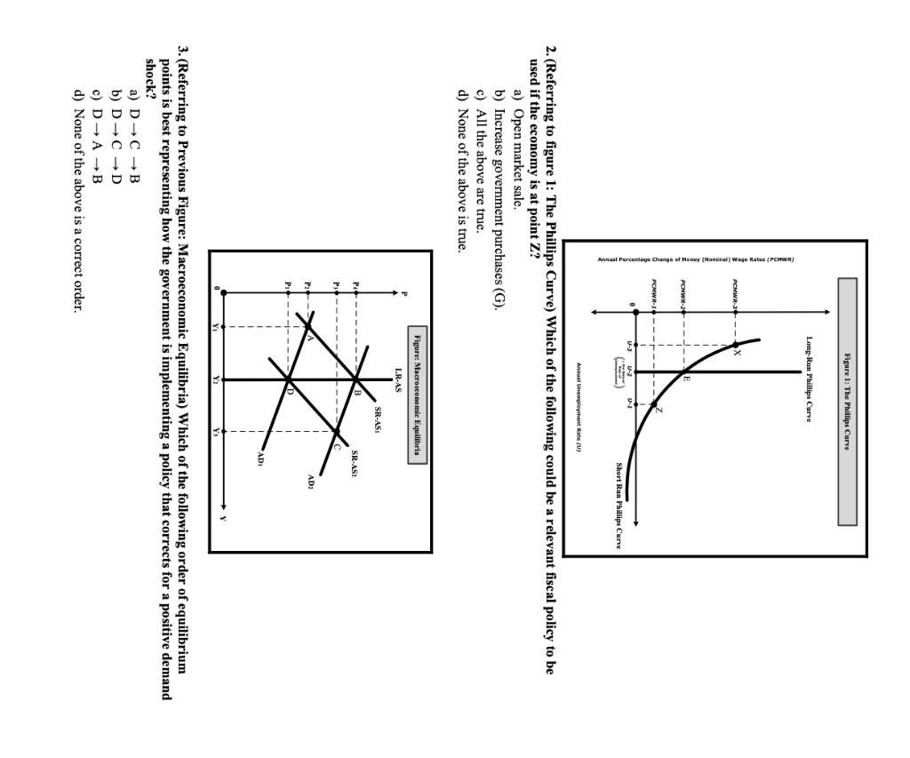 PCMWR
PCMWR-1
0
a) D→C → B
b) DC → D
b) Increase government purchases (G).
c) All the above are true.
d) None of the above is true.
Figure 1: The Phillips Curve
Long-Run Phillips Curve
c) D→ A → B
d) None of the above is a correct order.
1-3 U-2
of
2. (Referring to figure 1: The Phillips Curve) Which of the following could be a relevant fiscal policy to be
used if the economy is at point Z?
a) Open market sale.
U-2
Annual Unemployment Rate (U)
Figure: Macroeconomic Equilibria
LR-AS
Y:
SR-ASI
Short Run Phillips Curve
Y
SR-AS1
AD₁
3. (Referring to Previous Figure: Macroeconomic Equilibria) Which of the following order of equilibrium
points is best representing how the government is implementing a policy that corrects for a positive demand
shock?
AD₂