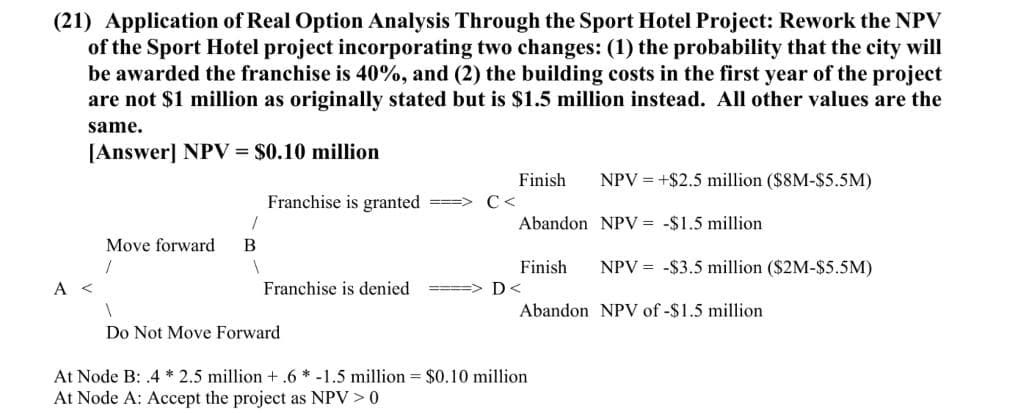 (21) Application of Real Option Analysis Through the Sport Hotel Project: Rework the NPV
of the Sport Hotel project incorporating two changes: (1) the probability that the city will
be awarded the franchise is 40%, and (2) the building costs in the first year of the project
are not $1 million as originally stated but is $1.5 million instead. All other values are the
same.
[Answer] NPV = $0.10 million
A <
Move forward
1
1
B
1
Franchise is granted ===> C<
Finish
1
Do Not Move Forward
Abandon NPV = -$1.5 million
Finish
Franchise is denied ====> D<
Abandon
NPV = +$2.5 million ($8M-$5.5M)
At Node B: .4*2.5 million +.6* -1.5 million = $0.10 million
At Node A: Accept the project as NPV > 0
NPV = $3.5 million ($2M-$5.5M)
NPV of -$1.5 million
