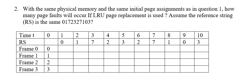 2. With the same physical memory and the same initial page assignments as in question 1, how
many page faults will occur If LRU page replacement is used ? Assume the reference string
(RS) is the same 0172327103?
Time t
RS
Frame 0
Frame 1
Frame 2
Frame 3
0
0
1
2
3
1
0
2
1
3
7
4
2
5
3
6
2
7 8
7
1
9
0
10
3