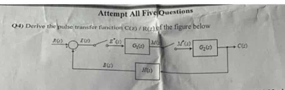 Attempt All Five Questions
04) Derive the pulse transfer function C(z) / RC)of the figure below
CG)
HG)
