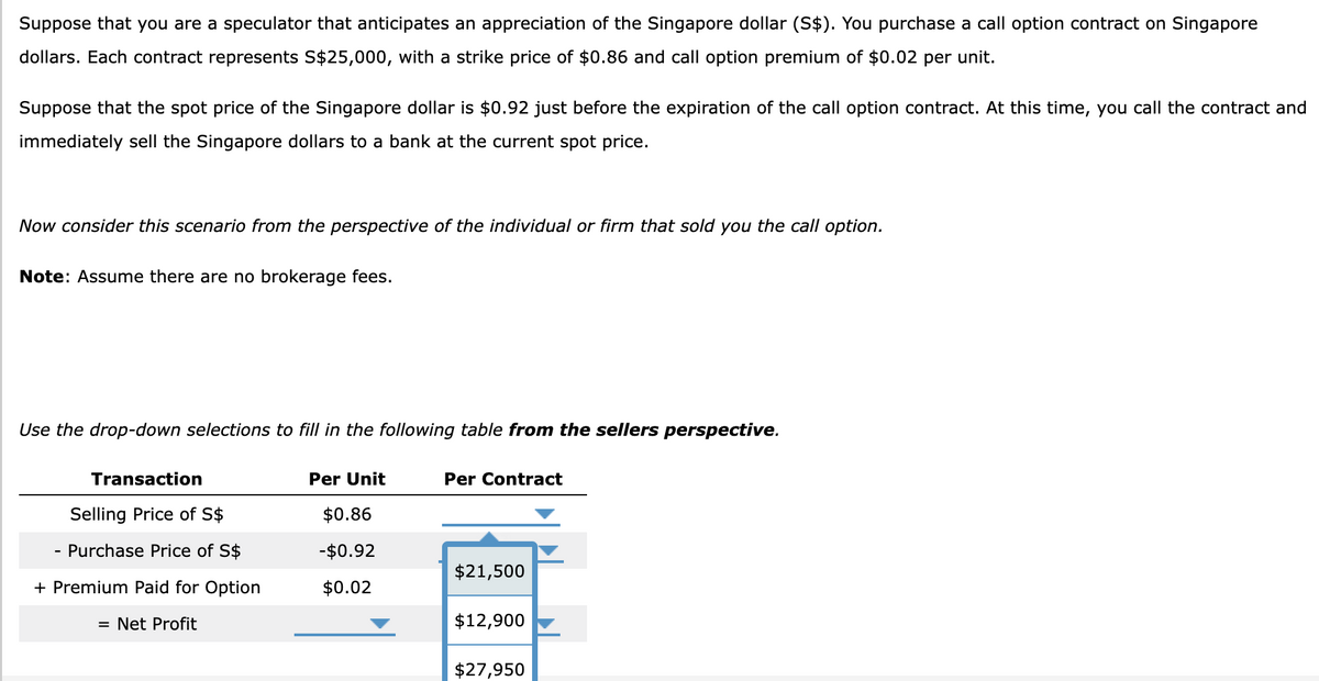 Suppose that you are a speculator that anticipates an appreciation of the Singapore dollar (S$). You purchase a call option contract on Singapore
dollars. Each contract represents S$25,000, with a strike price of $0.86 and call option premium of $0.02 per unit.
Suppose that the spot price of the Singapore dollar is $0.92 just before the expiration of the call option contract. At this time, you call the contract and
immediately sell the Singapore dollars to a bank at the current spot price.
Now consider this scenario from the perspective of the individual or firm that sold you the call option.
Note: Assume there are no brokerage fees.
Use the drop-down selections to fill in the following table from the sellers perspective.
Transaction
Selling Price of S$
- Purchase Price of S$
+ Premium Paid for Option
= Net Profit
Per Unit
$0.86
-$0.92
$0.02
Per Contract
$21,500
$12,900
$27,950