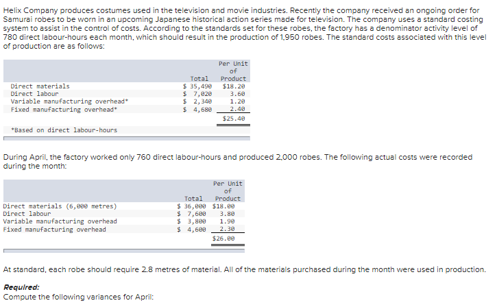 Helix Company produces costumes used in the television and movie industries. Recently the company received an ongoing order for
Samurai robes to be worn in an upcoming Japanese historical action series made for television. The company uses a standard costing
system to assist in the control of costs. According to the standards set for these robes, the factory has a denominator activity level of
780 direct labour-hours each month, which should result in the production of 1,950 robes. The standard costs associated with this level
of production are as follows:
Per Unit
Direct materials
Total
$ 35,490
of
Product
$18.20
Direct labour
$
7,020
3.60
Variable manufacturing overhead*
Fixed manufacturing overhead*
$ 2,340
1.20
$ 4,680
2.40
$25.40
*Based on direct labour-hours
During April, the factory worked only 760 direct labour-hours and produced 2,000 robes. The following actual costs were recorded
during the month:
Per Unit
of
Direct materials (6,000 metres)
Direct labour
Total
$ 36,000
Product
$18.00
$ 7,600
3.80
Variable manufacturing overhead
Fixed manufacturing overhead
$ 3,800
1.90
$ 4,600
2.30
$26.00
At standard, each robe should require 2.8 metres of material. All of the materials purchased during the month were used in production.
Required:
Compute the following variances for April: