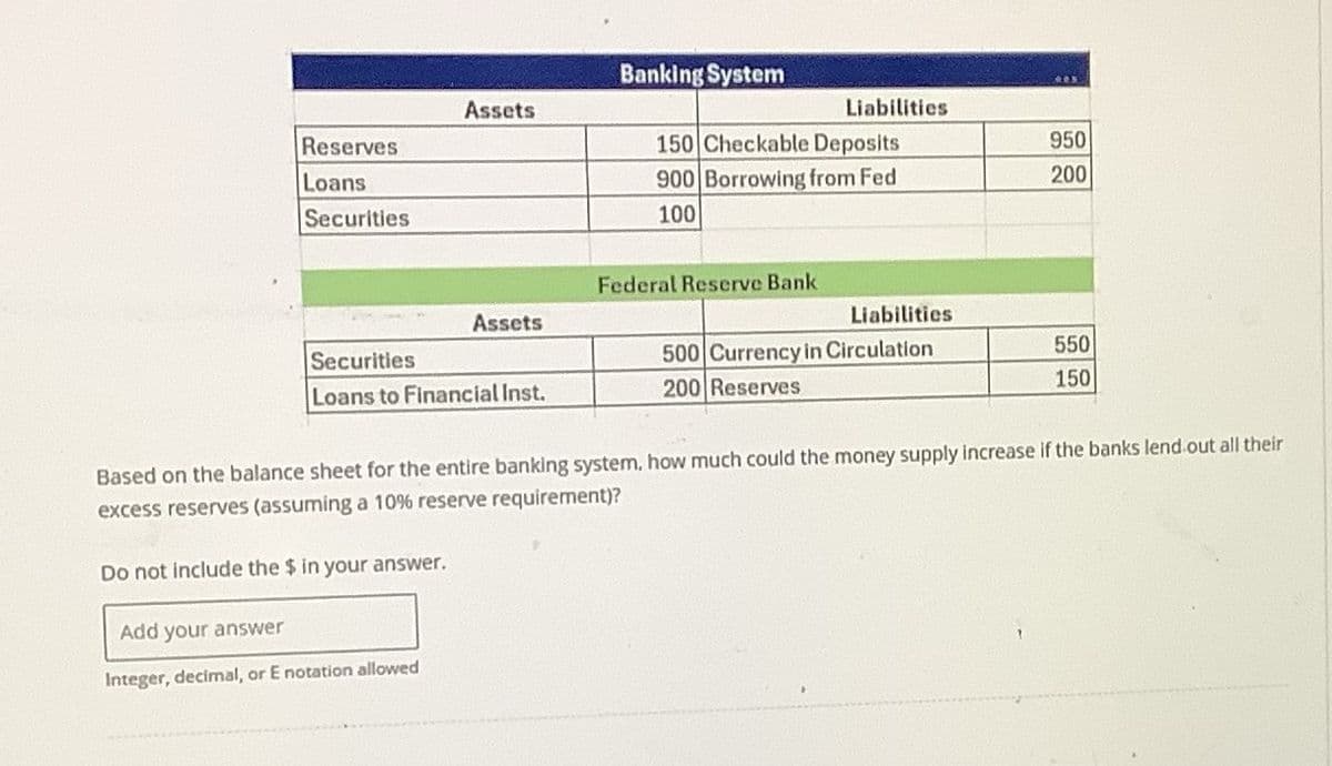 Banking System
Assets
Liabilities
Reserves
150 Checkable Deposits
950
Loans
Securities
900 Borrowing from Fed
100
200
Federal Reserve Bank
Assets
Liabilities
Securities
Loans to Financial Inst.
500 Currency in Circulation
200 Reserves
550
150
Based on the balance sheet for the entire banking system, how much could the money supply increase if the banks lend out all their
excess reserves (assuming a 10% reserve requirement)?
Do not include the $ in your answer.
Add your answer
Integer, decimal, or E notation allowed