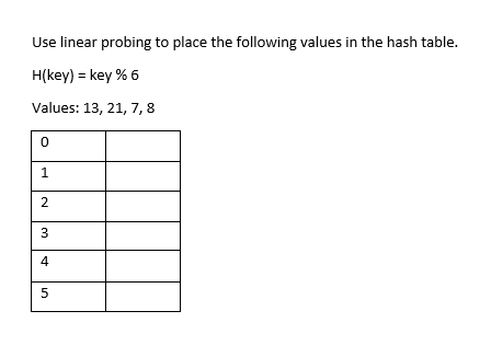 Use linear probing to place the following values in the hash table.
H(key) = key % 6
Values: 13, 21, 7,8
1
4
2.
3.
