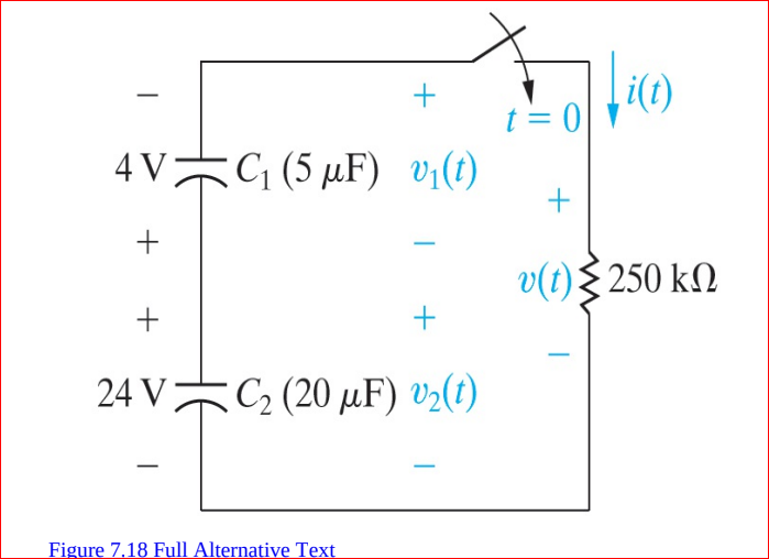 i(1)
t = 0
4 VC (5 µF) v;(t)
v(t)Ž 250 kN
24 V C2 (20 µF) v½(t)
Figure 7.18 Full Alternative Text
