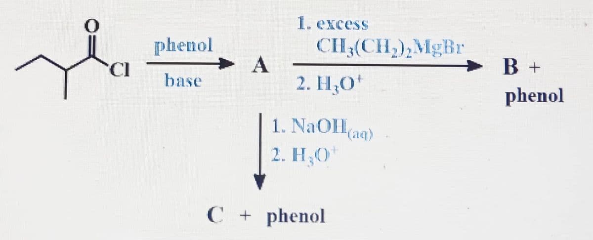 1. excess
phenol
CII;(CH,),MgBr
B +
The
A
2. Н,О"
CI
base
phenol
1. NaO(aq)
2. H,О
C + phenol
