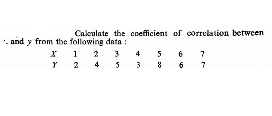 Calculate the coefficient of correlation between
·. and y from the following data :
X
1
2
3
4
6.
7
Y
2
5
3
8
6
7
4+
