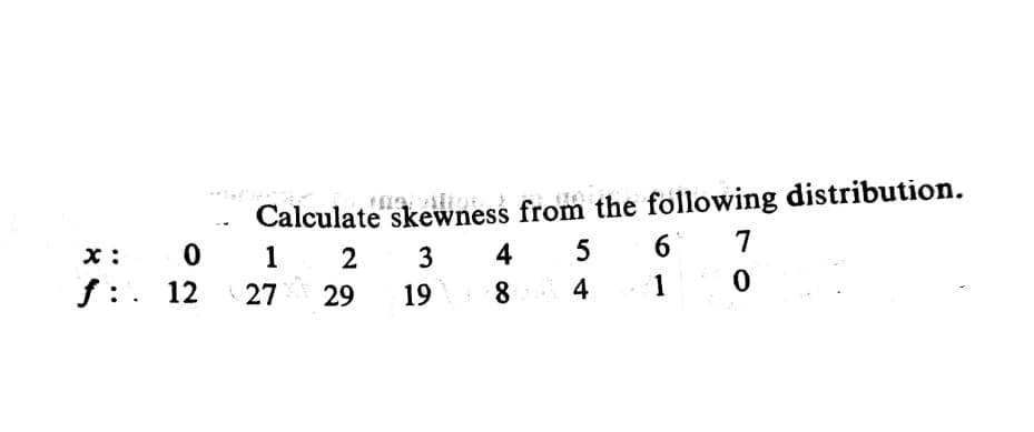 Calculate
e skewness from the following distribution.
1
2
3
4
6
7
::
f:. 12 27
29
19
8 4
1
