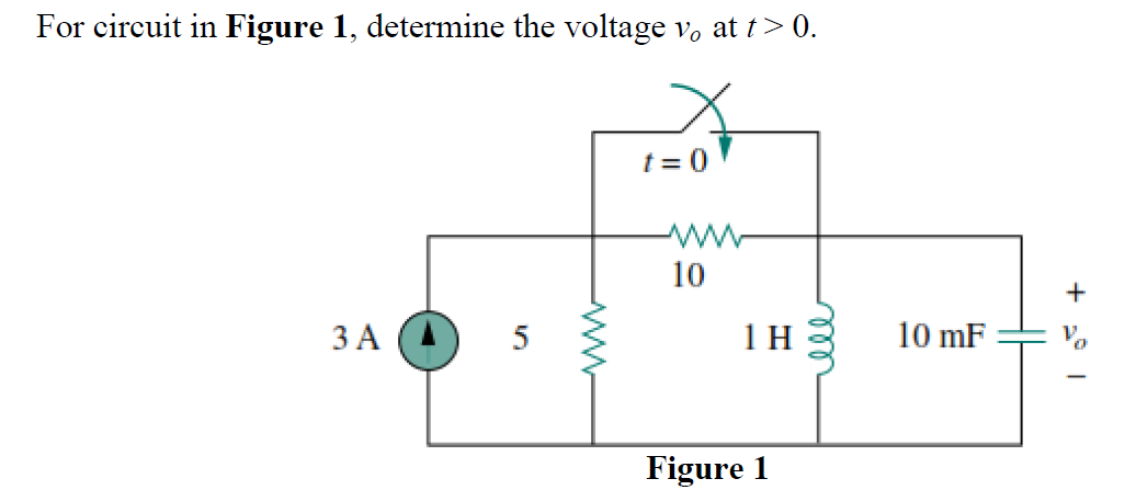 For circuit in Figure 1, determine the voltage v, at t> 0.
t = 0
10
ЗА
1 H
10 mF
Figure 1
+
ll
