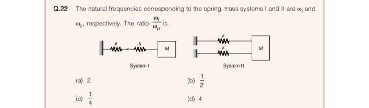 Q.22
The natural frequencies corresponding to the spring-mass systems I and II are o, and
O, respectively. The ratio
is
M
k
ww
System I
System II
(a) 2
(b)
(d) 4
1/4
