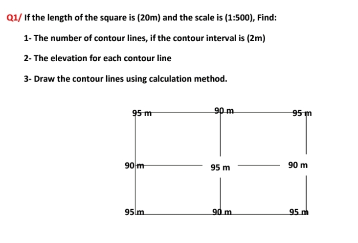 Q1/ If the length of the square is (20m) and the scale is (1:500), Find:
1- The number of contour lines, if the contour interval is (2m)
2- The elevation for each contour line
3- Draw the contour lines using calculation method.
95 m
90 m
95 m
90 m
95 m
90 m
95 m
90 m
95 m