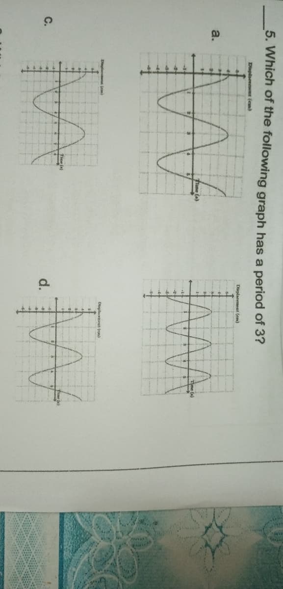 5. Which of the following graph has a period of 3?
Displaceent (cm)
Dieplacement (em)
a.
AVA
une (a)
me (a)
Dapla t (ra
FA
Tine (e)
C.
d.
