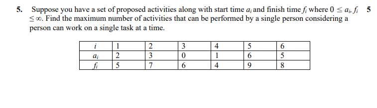 5. Suppose you have a set of proposed activities along with start time a; and finish time f, where 0 < ai, fi 5
so. Find the maximum number of activities that can be performed by a single person considering a
person can work on a single task at a time.
i
1
2
3
4
5
2
3
1
6.
5
ai
fi
5
7
4
9.
8
