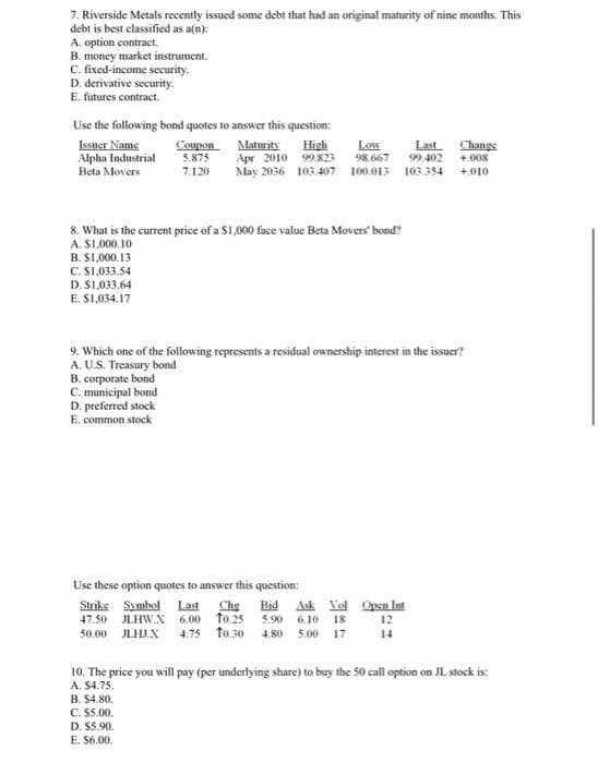 7. Riverside Metals recently issued some debt that had an original maturity of nine months. This
debt is best elassified as a(n):
A. option contract.
B. money market instrument.
C. fixed-income security.
D. derivative security.
E. futures contract.
Use the following bond quotes to answer this question:
Issuer Name
Alpha Industrial
Beta Movers
Coupon
5.875
Change
+.008
May 2036 103.407 100.013 103.354 +.010
Maturity
High
Low
Last
99.402
Apr 2010 99 823
98.667
7.120
8. What is the current price of a S1,000 face value Beta Movers' bond?
A. S1,000,10
B. S1,000.13
C. SI,033.54
D. $1,033.64
E. S1,034.17
9. Which one of the following represents a residual ownership interest in the issuer?
A. U.S. Treasury bond
B. corporate bond
C. municipal bond
D. preferred stock
E. common stock
Use these option quotes to answer this question:
Chg Bid Ask Vol Open Int
Strike Symbol Last
47.50 JLHW.X 6.00 to.25
5.90 6.10 18
12
50.00 JLHJ.X
4.75 t0.30 4.80 5.00 17
14
10. The price you will pay (per underlying share) to buy the 50 call option on JL stock is:
A. $4.75.
B. $4.80.
C. $5.00.
D. $5.90.
E. S6.00.
