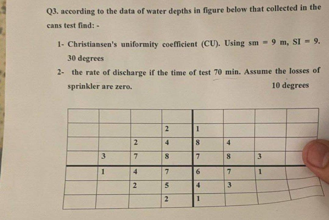 Q3. according to the data of water depths in figure below that collected in the
cans test find: -
1- Christiansen's uniformity coefficient (CU). Using sm = 9 m, SI = 9.
30 degrees
2- the rate of discharge if the time of test 70 min. Assume the losses of
sprinkler are zero.
10 degrees
3
1
2
7
4
2
2
4
8
7
5
2
1
8
7
6
4
1
4
8
7
3
3
1