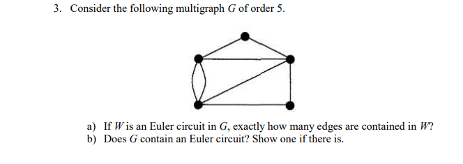 3. Consider the following multigraph G of order 5.
a) If W is an Euler circuit in G, exactly how many edges are contained in W?
b) Does G contain an Euler circuit? Show one if there is.
