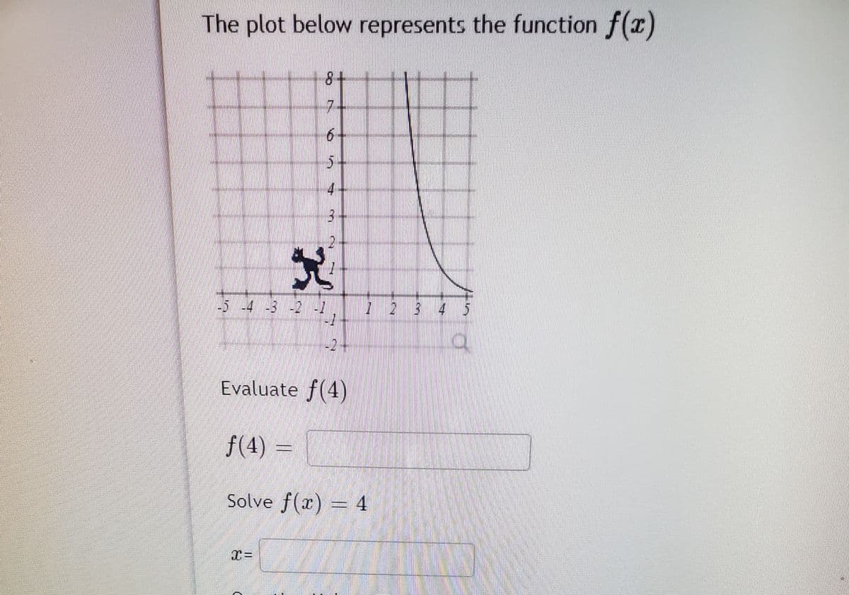 The plot below represents the function f(x)
8+
7-
2
-5 -4 -3 -2 -1
-24
Evaluate f(4)
f(4) =
Solve f(x) = 4
