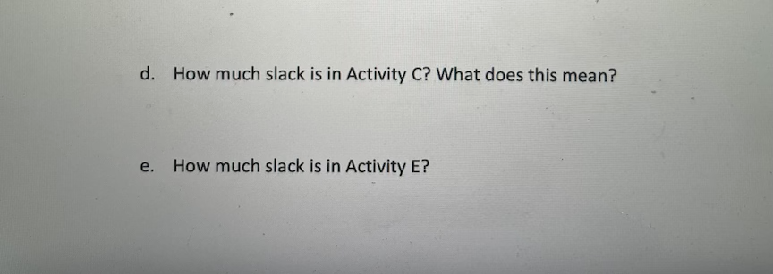 d. How much slack is in Activity C? What does this mean?
e.
How much slack is in Activity E?
